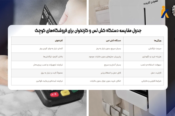 دستگاه کش لس یا کارتخوان: کدام بهتر است؟
